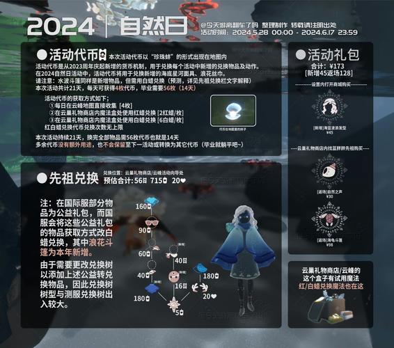 游戏名称使用次数最多攻略_游戏名称使用次数技巧全解