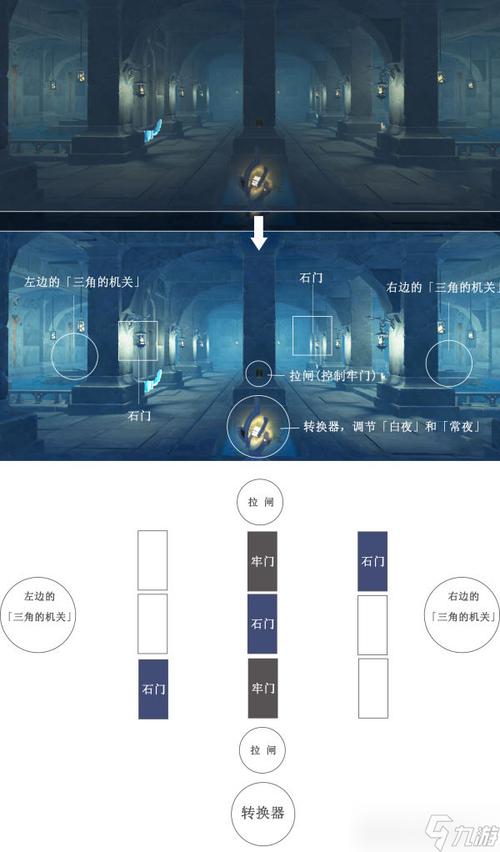 游戏原神高阶技巧与通关攻略_游戏原神最新玩法解析