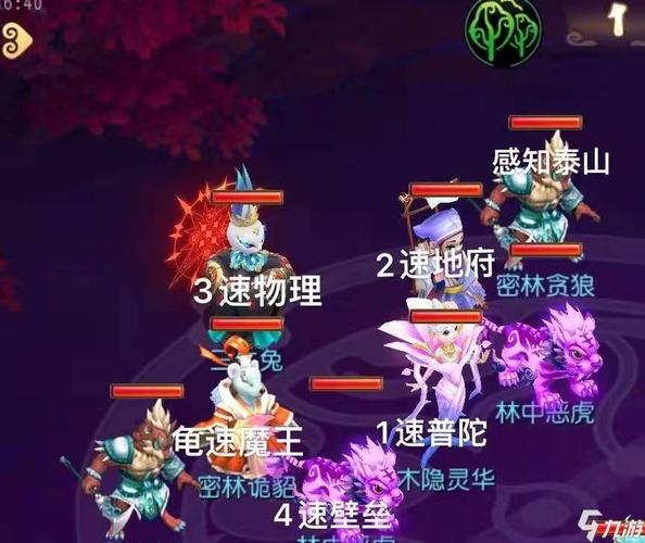 游戏副本最全游戏攻略解说_游戏副本最新游戏技巧通关