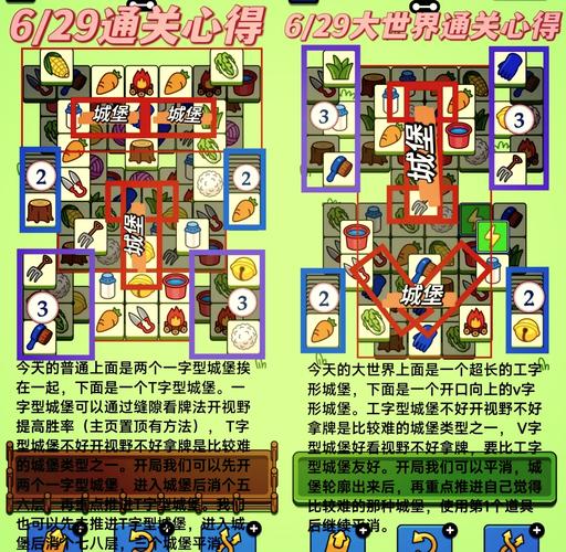 游戏全攻略_最新技巧与通关秘籍