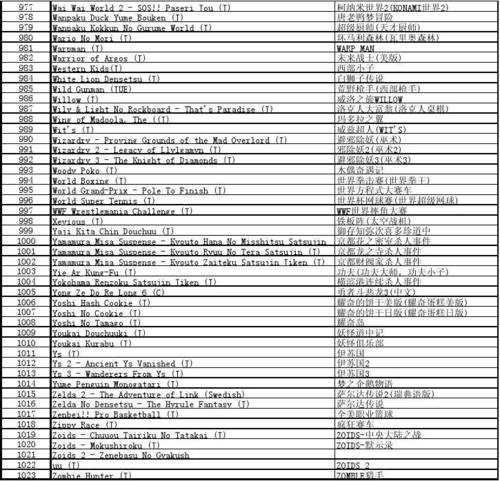 游戏中心最全攻略解说_游戏中心最新技巧通关