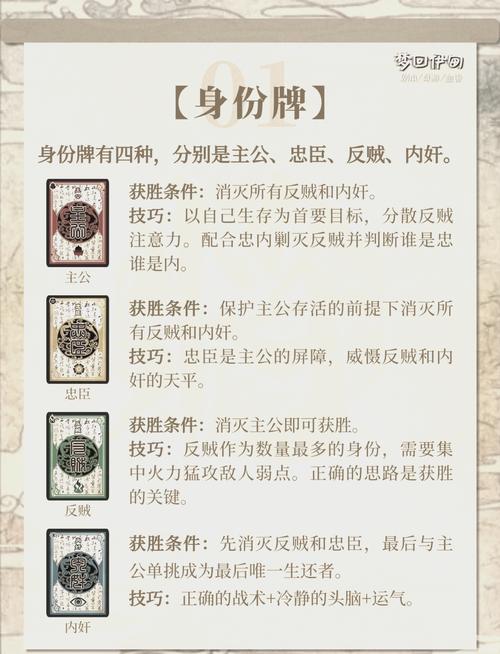 游卡三国杀最全游戏攻略解说_游卡三国杀最新游戏技巧通关