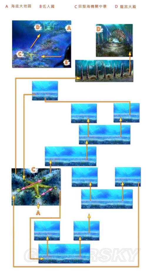 清风山全流程攻略及技巧总结_清风山通关秘籍