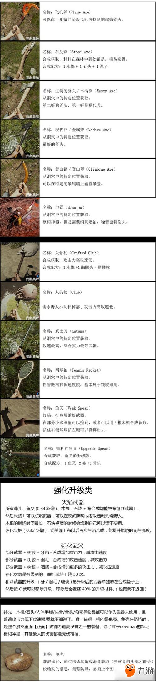 深林游戏最全攻略解说_深林游戏最新技巧通关