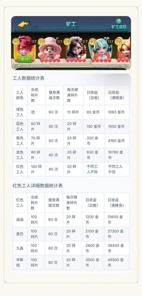 淘金矿工最全游戏攻略解说_淘金矿工最新游戏技巧通关