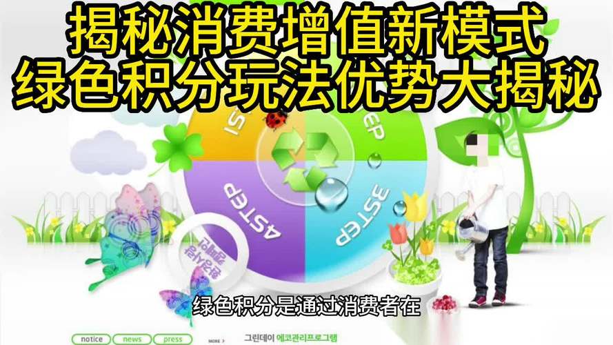 消费积分游戏攻略大揭秘_消费积分游戏技巧全解析