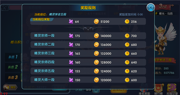 消费积分游戏攻略大揭秘_消费积分游戏技巧全解析