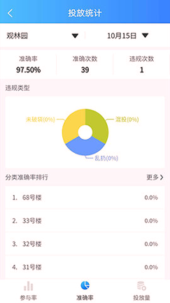 悦分类手机版下载_悦分类安卓版下载