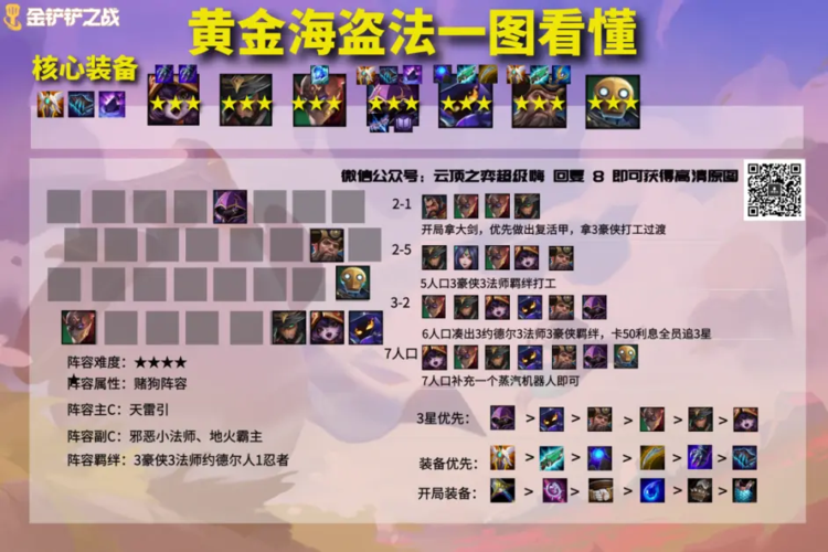 海盗游戏终极攻略指南_海盗游戏实用技巧汇总