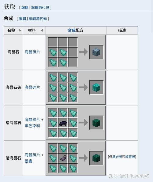 海晶石最全游戏攻略解说_海晶石最新游戏技巧通关