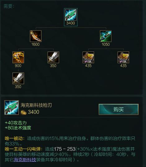 海克斯科技枪最全游戏攻略解说_海克斯科技枪最新游戏技巧通关