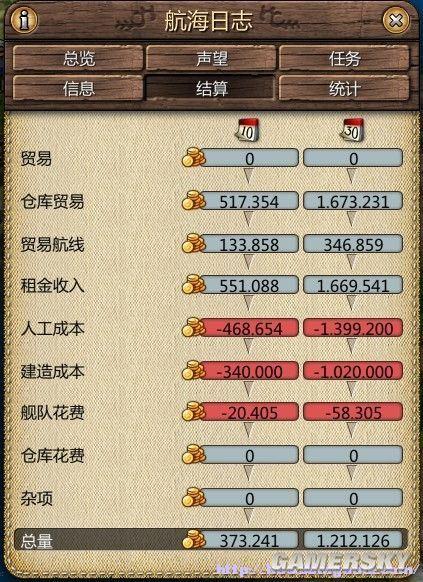 海之光最全游戏攻略解说_海之光最新游戏技巧通关