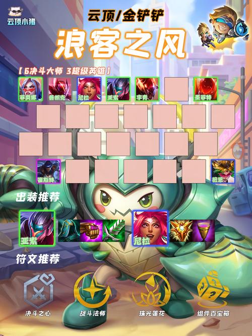 浪客最全游戏攻略解说_浪客最新游戏技巧通关