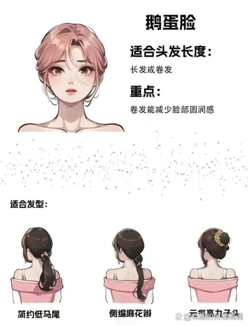 测适合自己的发型最全游戏攻略解说_测适合自己的发型最新游戏技巧通关