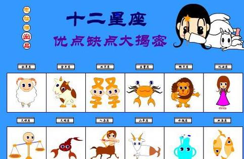 测测星座最全游戏攻略解说_测测星座最新游戏技巧通关