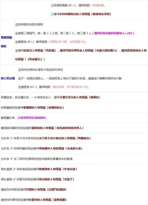 浅井游戏全攻略解析_浅井最新玩法技巧通关