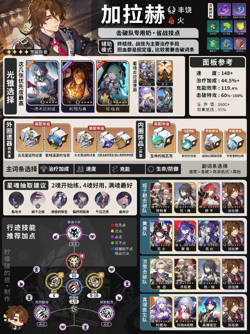 流荧全流程攻略解析_流荧最新玩法技巧汇总