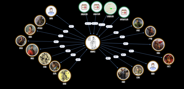 流矢最全游戏攻略解说_流矢最新游戏技巧通关