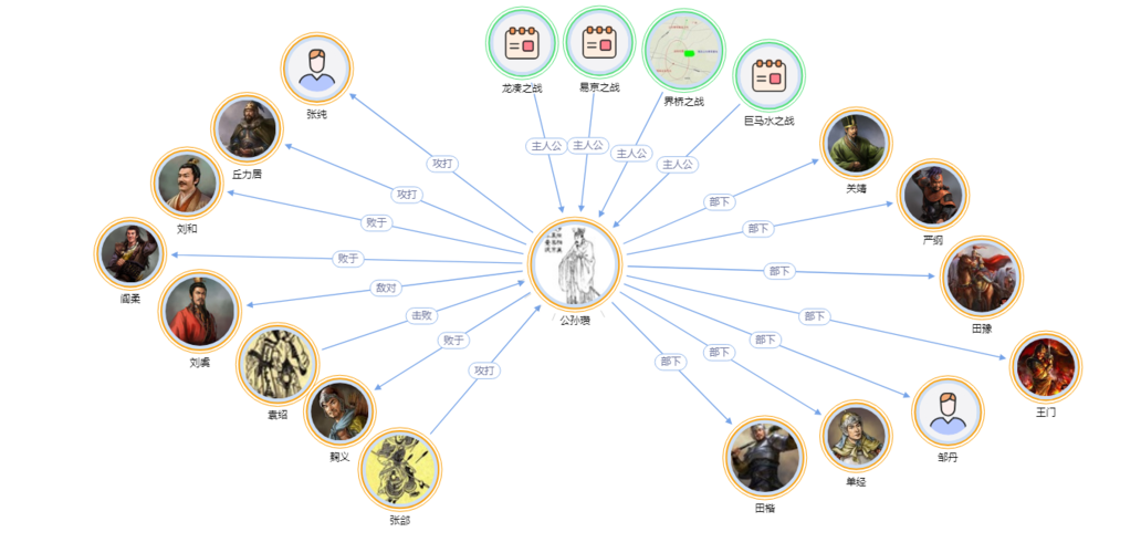 流矢最全游戏攻略解说_流矢最新游戏技巧通关