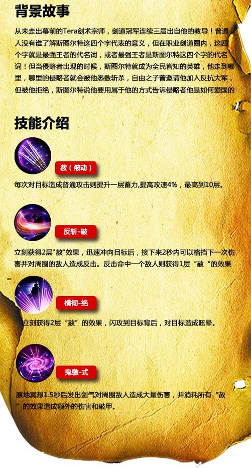 流浪剑客最全游戏攻略解说_流浪剑客最新游戏技巧通关