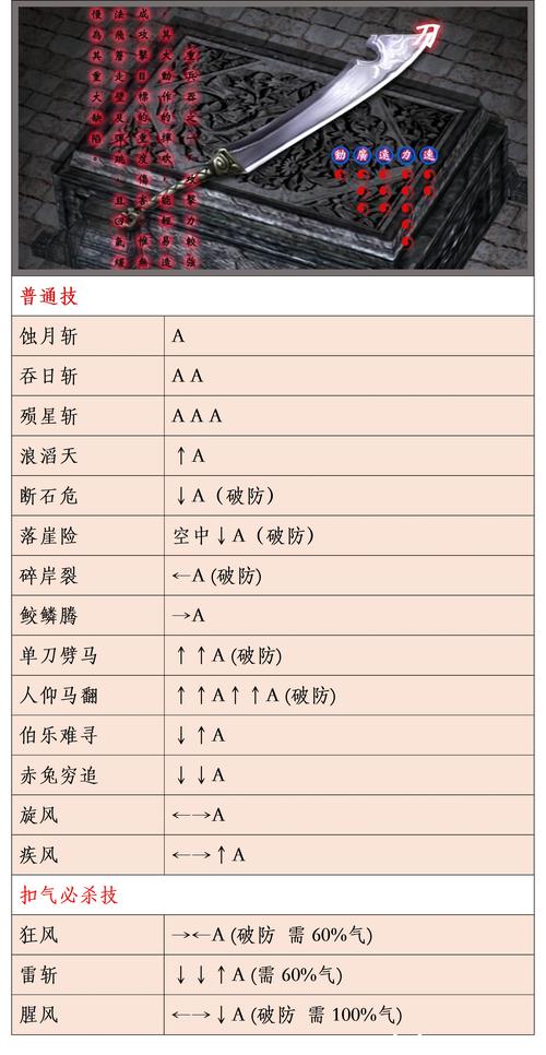 流星蝴蝶剑游戏最全武器秘籍与通关技巧_流星蝴蝶剑游戏最新战斗策略
