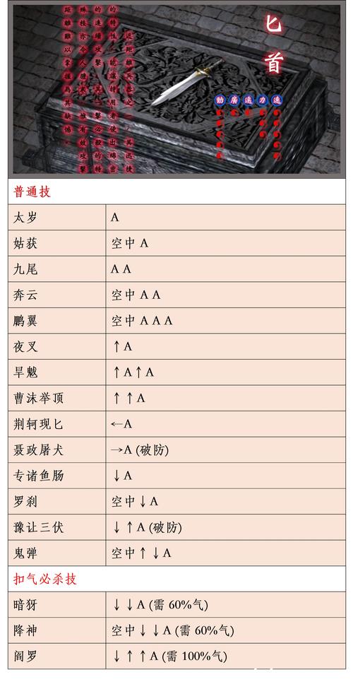 流星蝴蝶剑游戏最全武器秘籍与通关技巧_流星蝴蝶剑游戏最新战斗策略