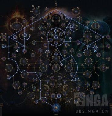 流放之路新手入门到精通攻略_流放之路最新技巧与隐藏要素