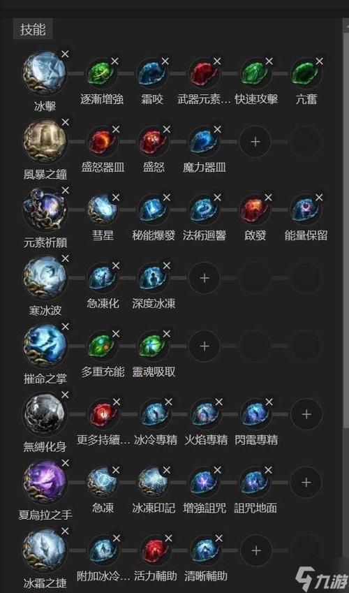 流放之路手游新手入门到精通攻略_流放之路手游高效升级技巧