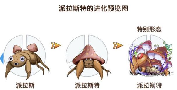 派拉斯特最全游戏攻略解说_派拉斯特最新游戏技巧通关