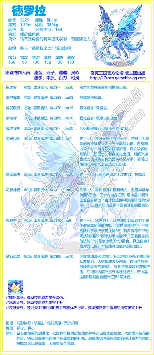 洛克王国更新公告最新宠物养成与战斗技巧全解_洛克王国更新后最全副本攻略