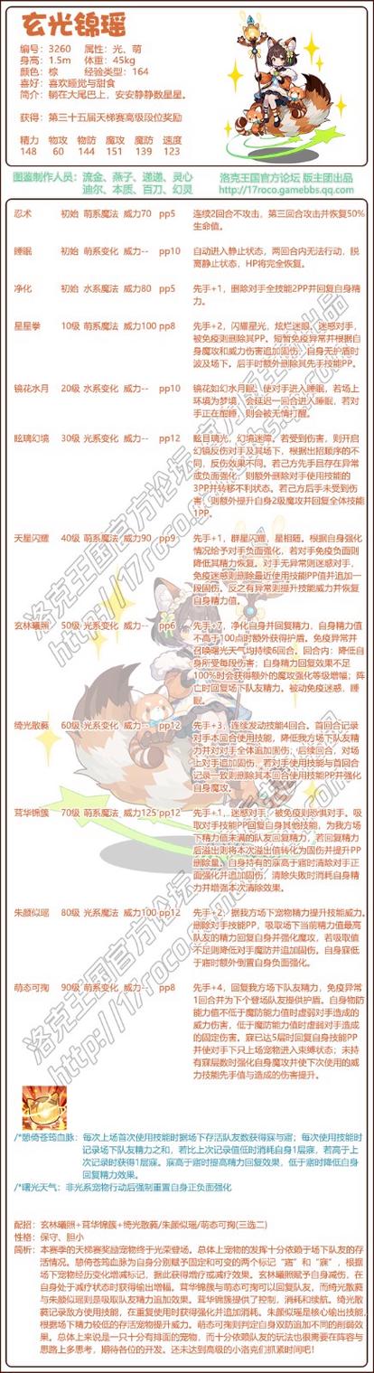 洛克王国新手入门到高手进阶全攻略_洛克王国最新宠物技能搭配秘籍