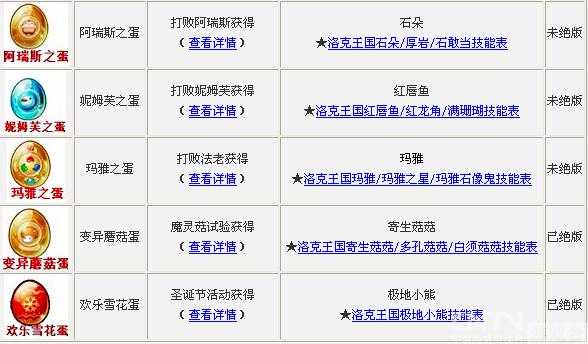 洛克王国新手入门到高手进阶全攻略_洛克王国宠物养成战斗技巧