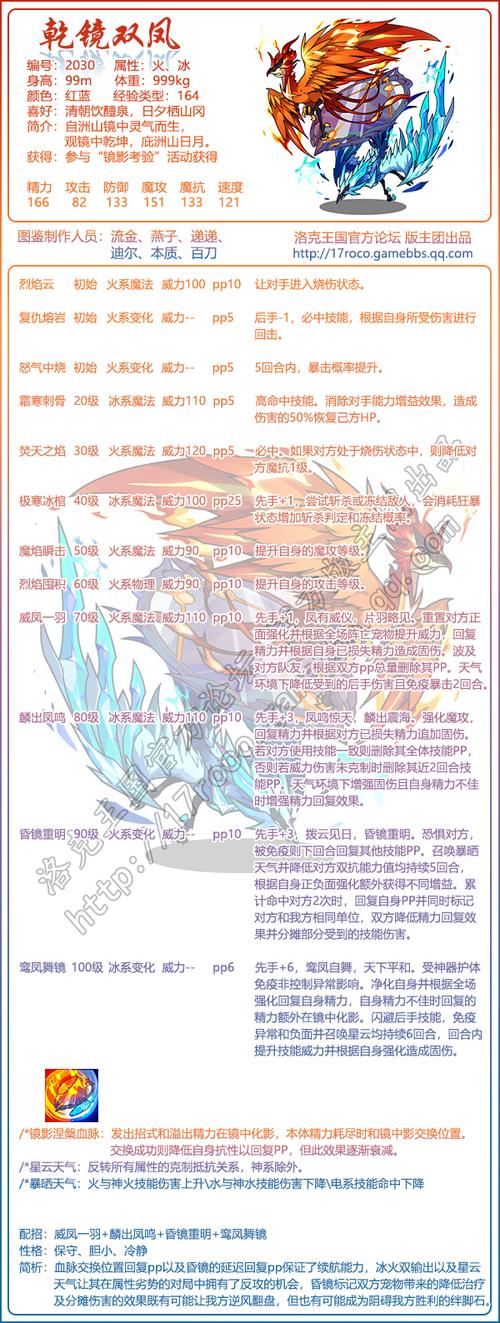 洛克王国新手入门到高手进阶全攻略_洛克王国宠物养成战斗技巧