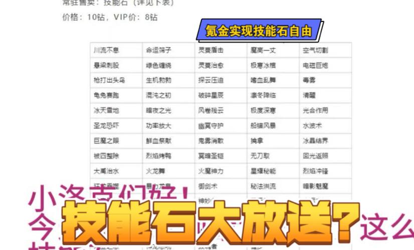 洛克王国技能石获取途径与用途全解析_洛克王国技能石最新刷出技巧