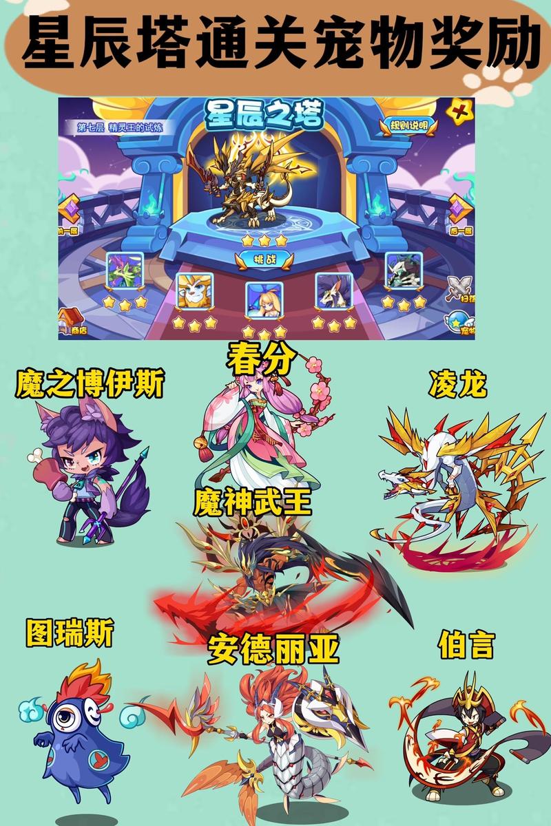 洛克王国性格全解析及最佳阵容搭配攻略_洛克王国性格影响及角色培养技巧