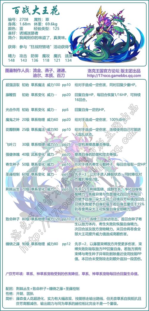 洛克王国宠物最佳阵容搭配与技能选择攻略