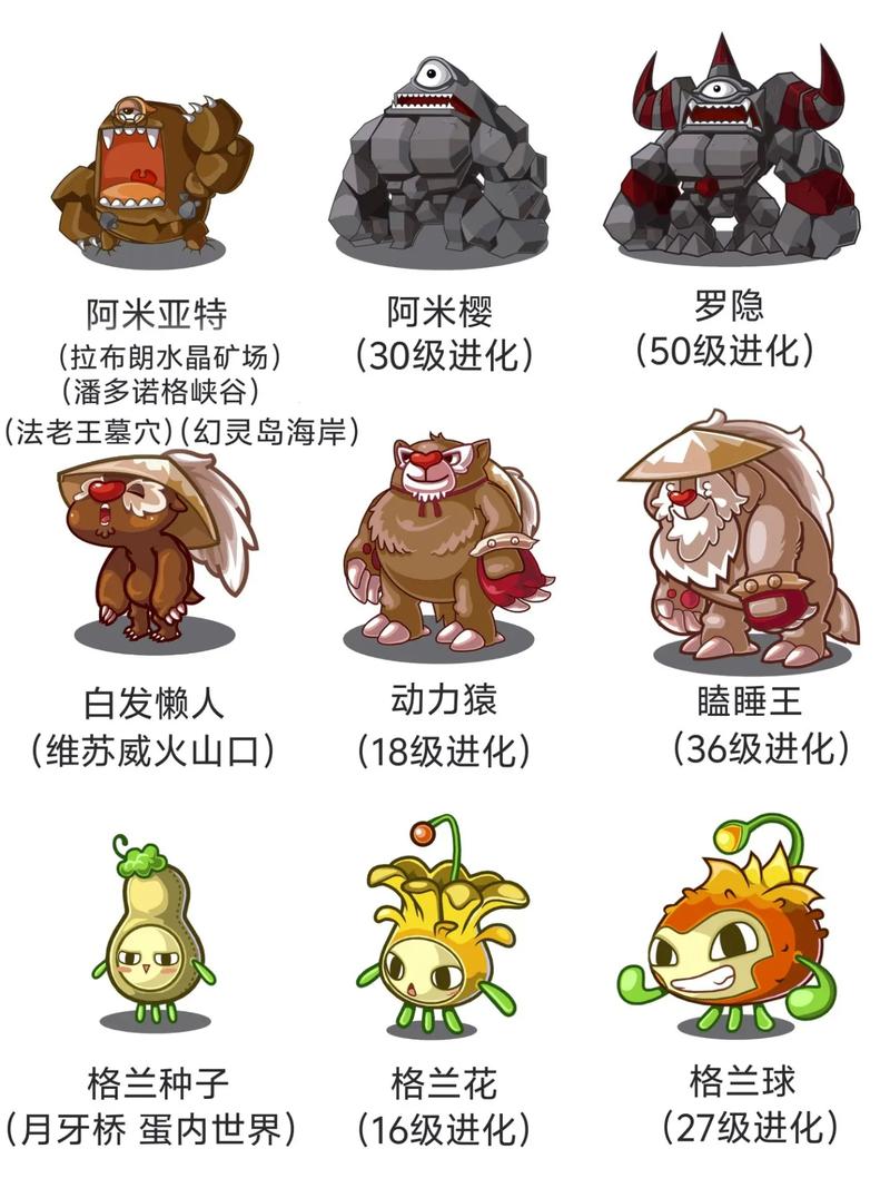 洛克王国宠物大全最全宠物介绍与战斗策略_洛克王国宠物大全最强宠物获取攻略