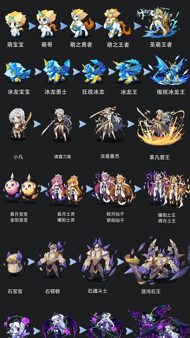 洛克王国宠物图鉴最全收录_洛克王国宠物图鉴最新获取攻略