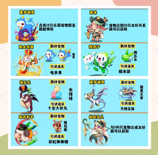 洛克王国宠物图鉴最全收录_洛克王国宠物图鉴最新获取攻略