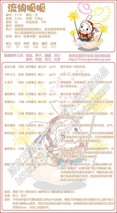 洛克王国图鉴最全游戏攻略解说_洛克王国图鉴最新游戏技巧通关