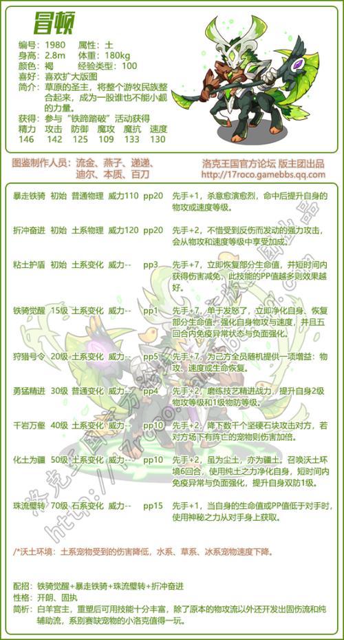 洛克王国图鉴最全游戏攻略解说_洛克王国图鉴最新游戏技巧通关