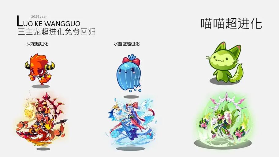 洛克王国喵喵最全游戏攻略解说_洛克王国喵喵最新游戏技巧通关