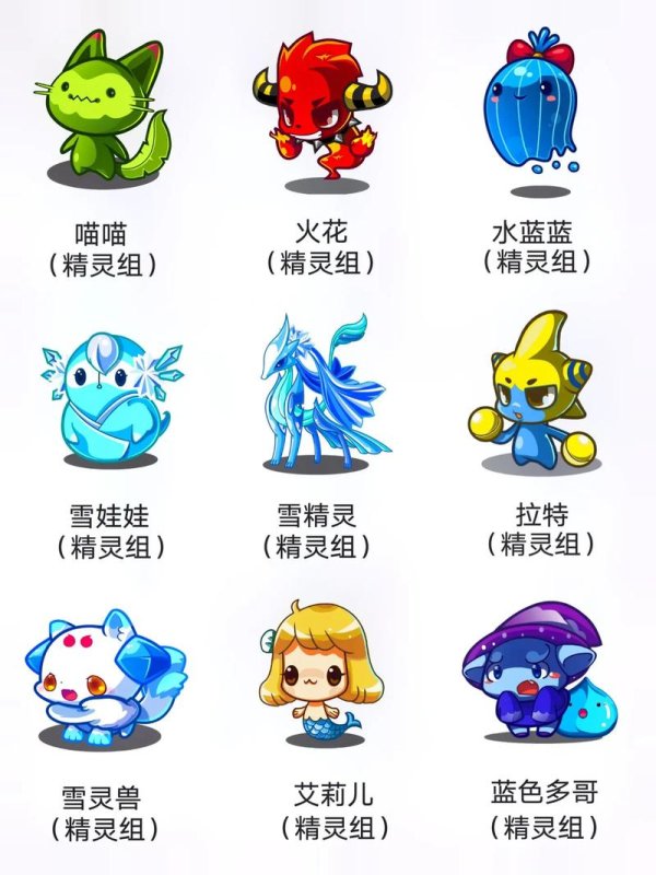 洛克王国喵喵最全游戏攻略解说_洛克王国喵喵最新游戏技巧通关