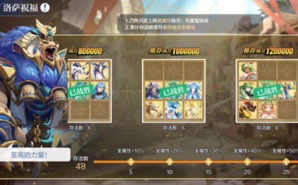 洛萨最全游戏攻略解说_洛萨最新游戏技巧通关