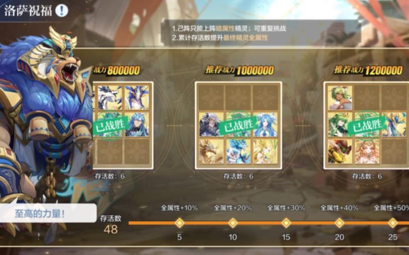 洛萨最全游戏攻略解说_洛萨最新游戏技巧通关