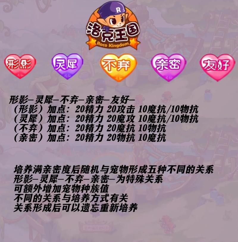 洛克王国论坛最全宠物养成攻略_洛克王国论坛最新副本通关技巧