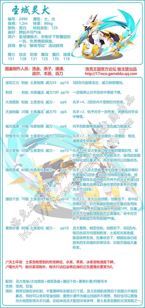 洛克王国论坛最全宠物养成攻略_洛克王国论坛最新副本通关技巧
