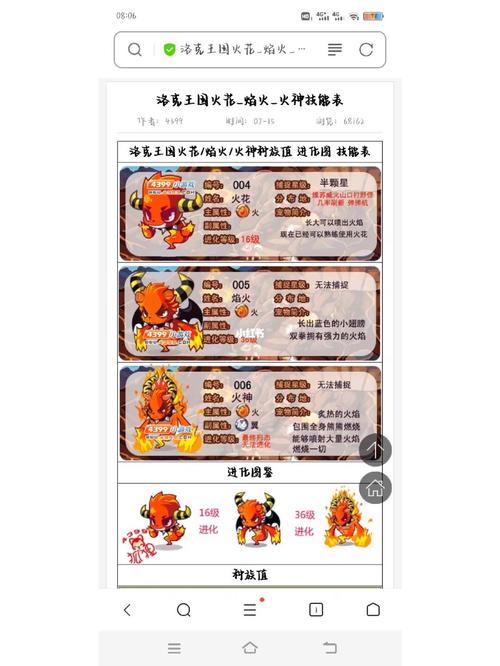 洛克王国火花最全游戏攻略解说_洛克王国火花最新游戏技巧通关