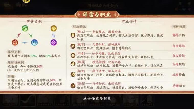 波谷全流程攻略详解_波谷实用技巧助你轻松通关