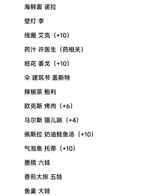 波西亚时光趣味玩法全解析_波西亚时光资源获取技巧